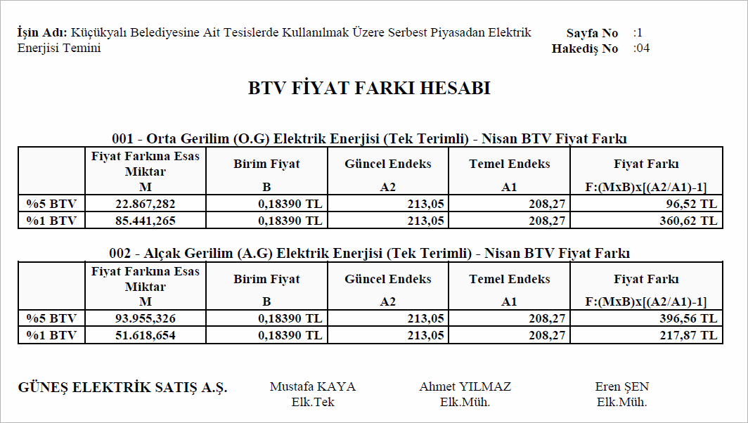 BTV-fiyat-farkı-hesabı