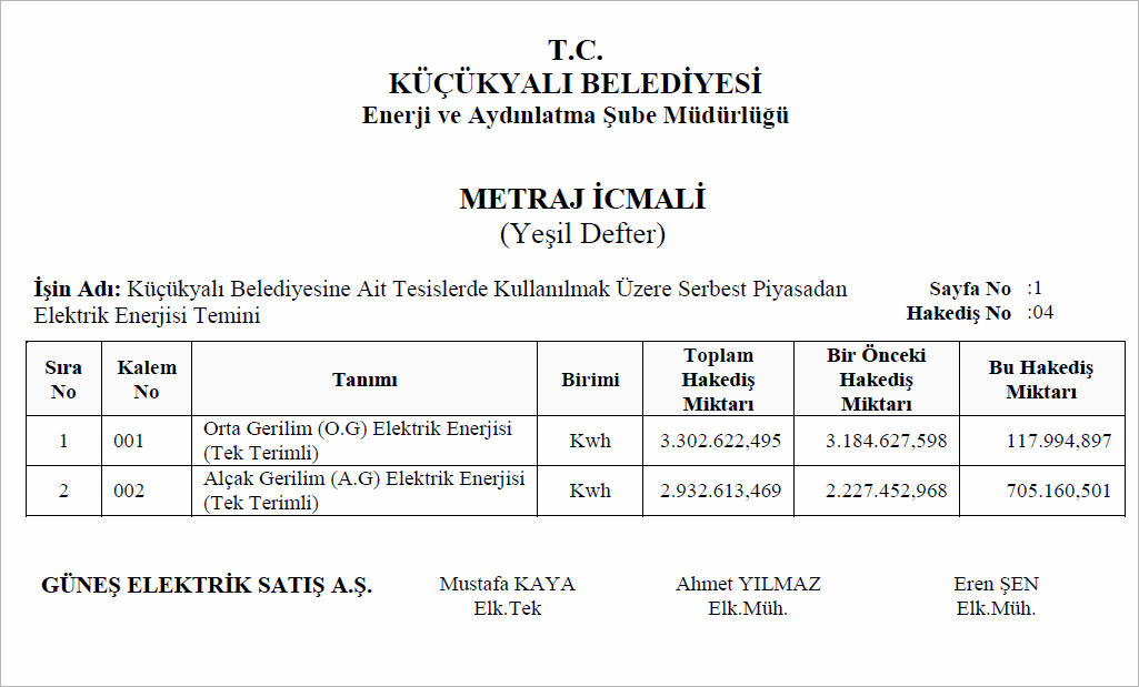 metraj-icmali