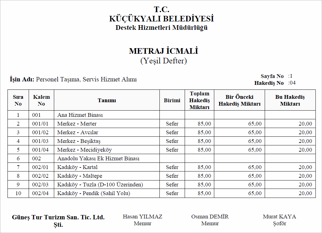metraj-icmali-personel-tasima