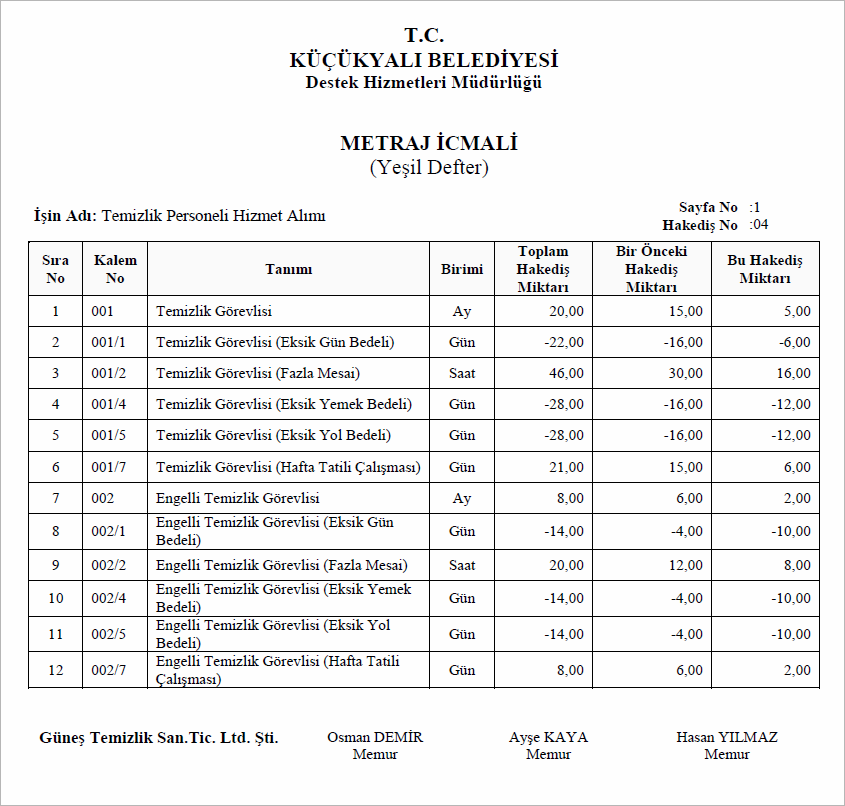 metraj-icmali-temizlik-isleri