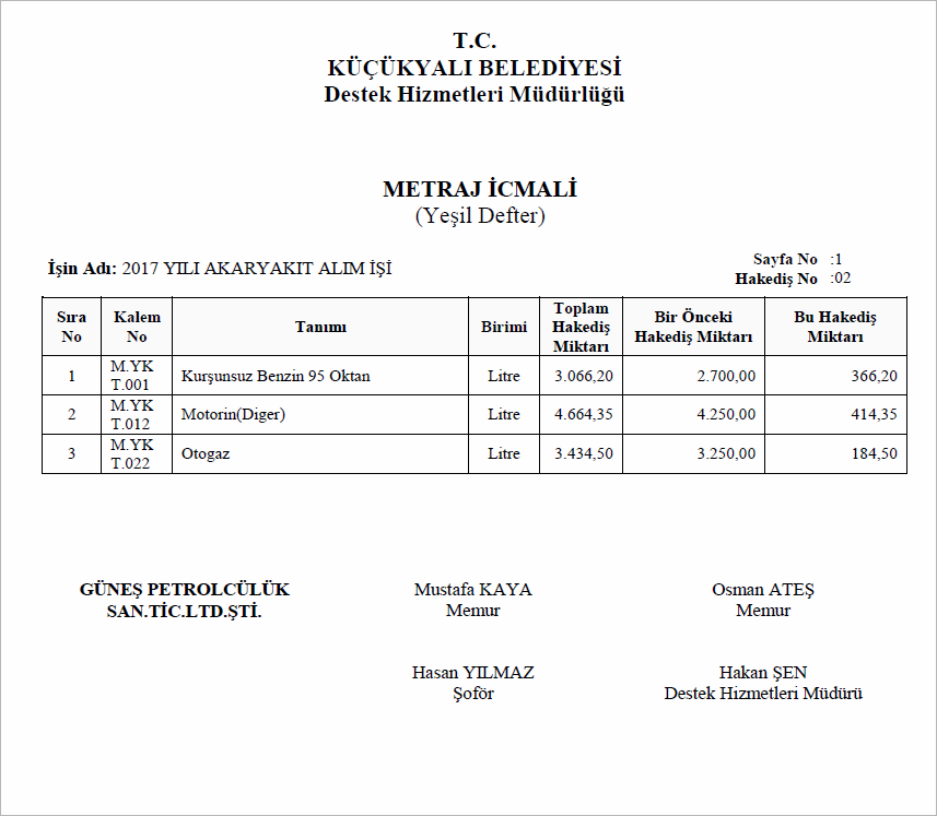 metraj-icmali