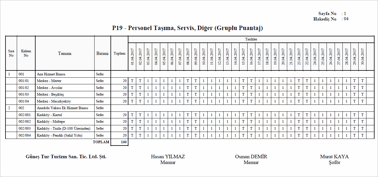 puantaj-cetveli-personel-tasima