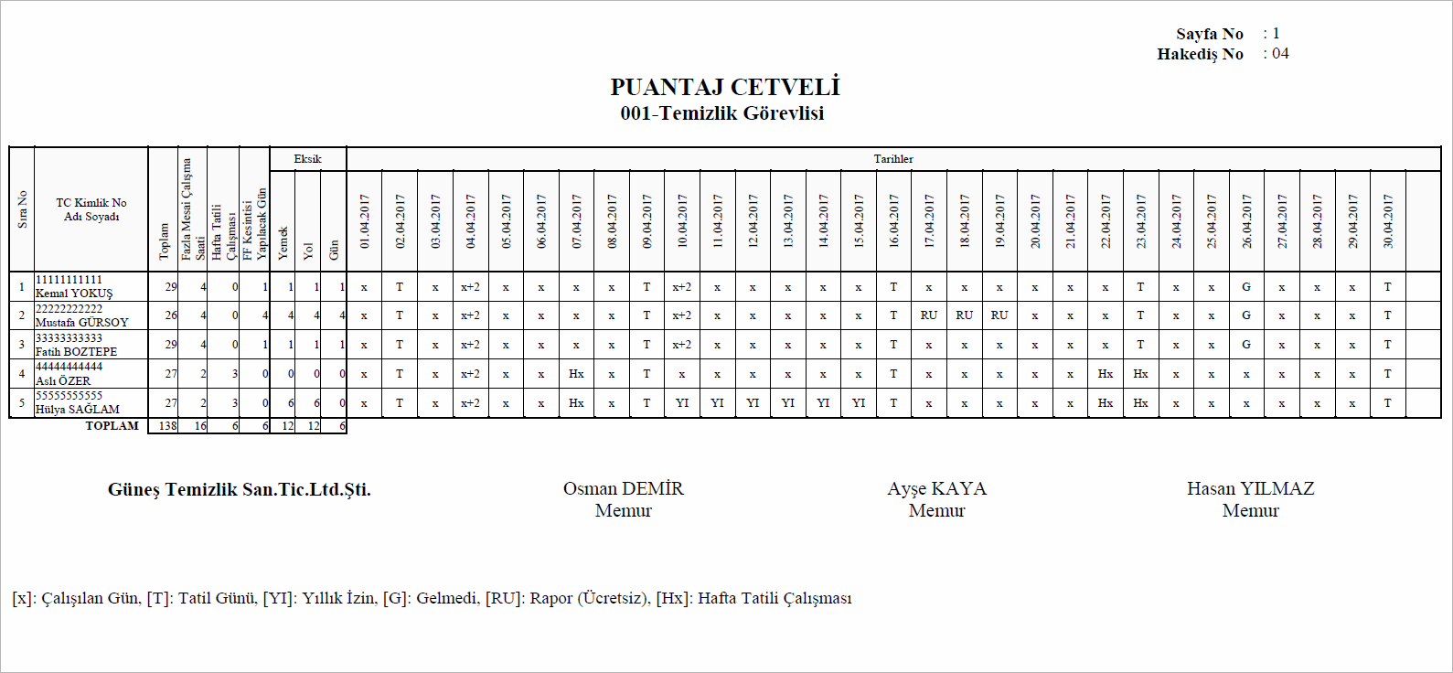 temizlik-personeli-puantaj-cetveli