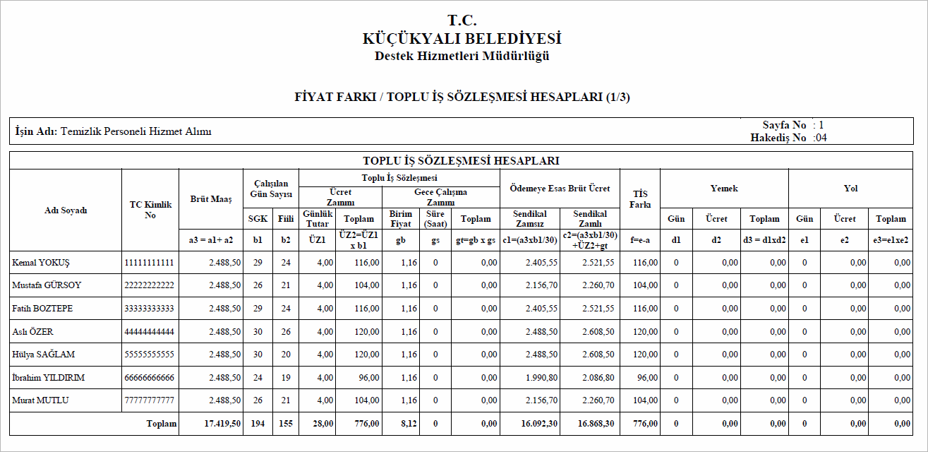 toplu-is-sözlesmesi-fiyat-farki-temizlik-isleri