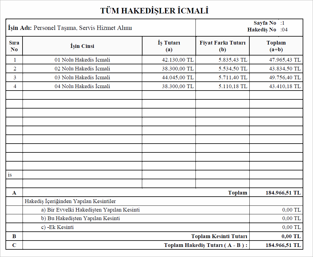 tum-hakedisler-icmali-personel-tasima