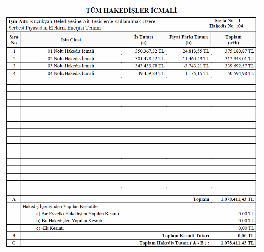 tüm-hakedişler-icmali