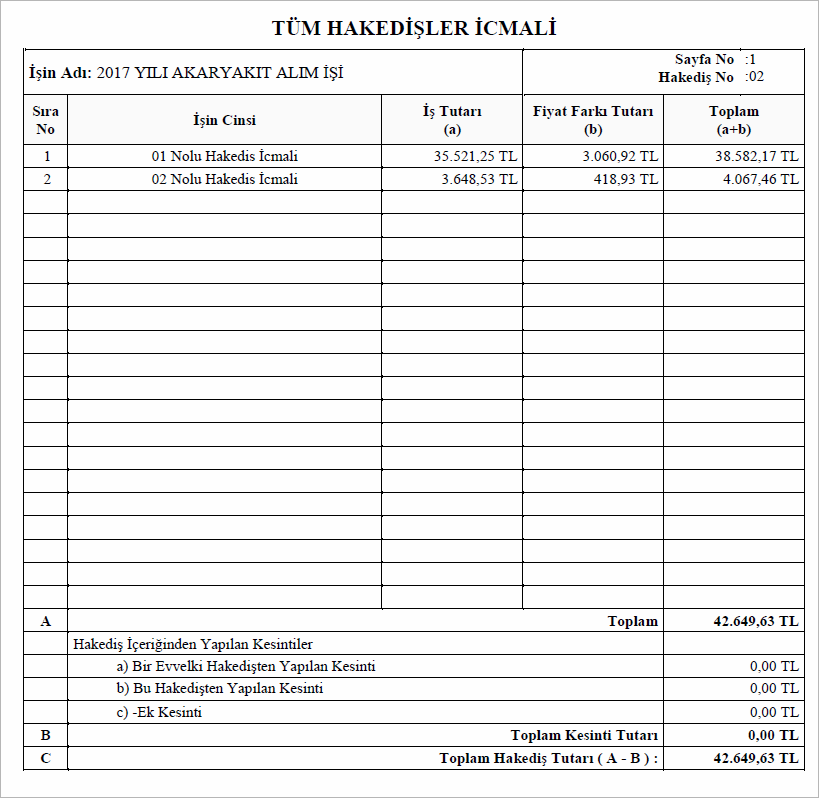 tüm-hakedişler-icmali