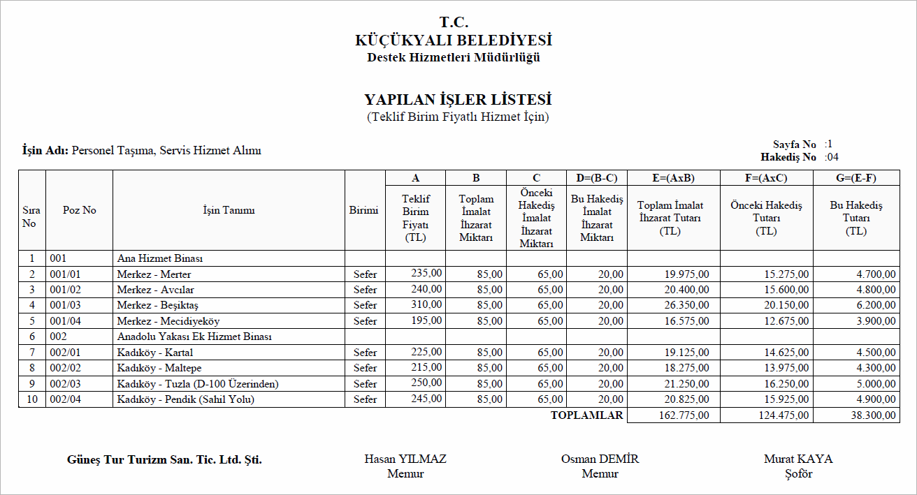yapilan-isler-listesi-personel-tasima