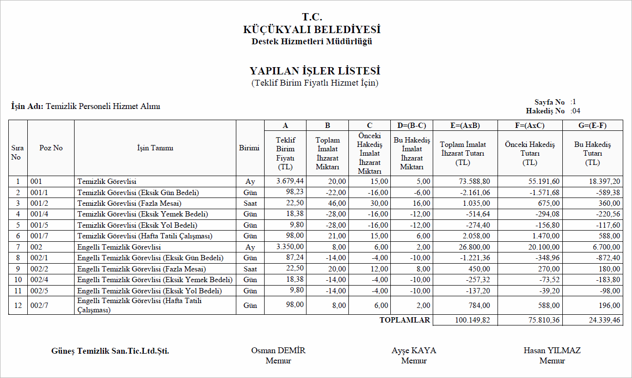 yapılan-isler-listesi-temizlik-isleri