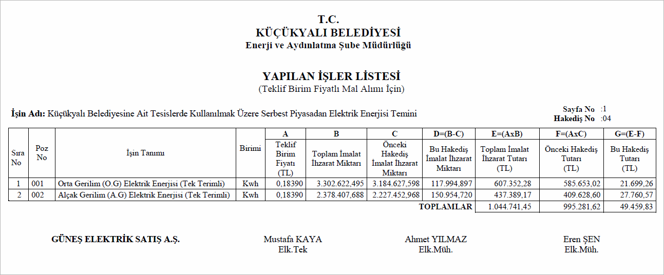 yapılan-işler-listesi