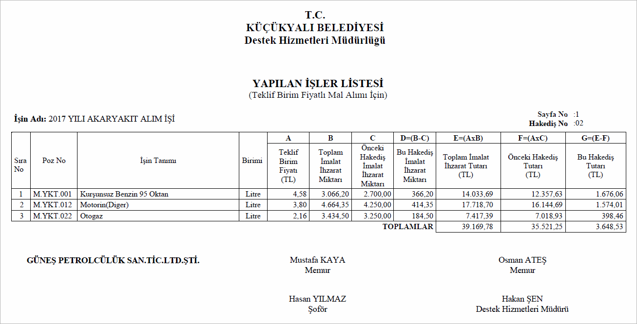 yapılan-işler-listesi