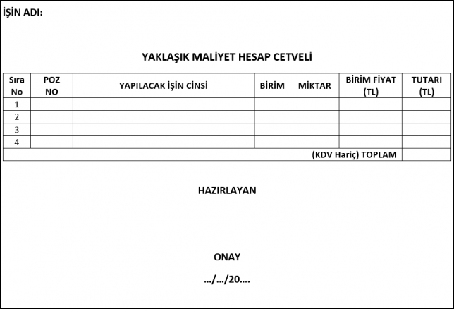 Yaklaşık Maliyet Sürecinde Fiyat Tespiti Nasıl Yapılır-hakedis.org